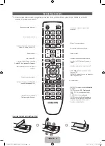 Preview for 60 page of Samsung PS43D490 User Manual