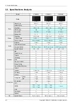 Preview for 10 page of Samsung PS43D490A1XZN Service Manual