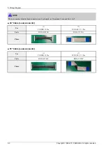 Preview for 64 page of Samsung PS43D490A1XZN Service Manual