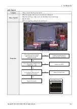 Preview for 23 page of Samsung PS43E400U1RLXL Service Manual