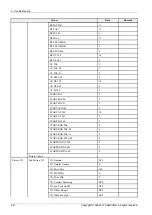 Preview for 48 page of Samsung PS43E400U1RLXL Service Manual