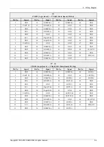 Preview for 65 page of Samsung PS43E400U1RLXL Service Manual