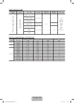 Preview for 25 page of Samsung PS43E450 User Manual