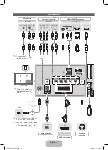 Предварительный просмотр 7 страницы Samsung PS43E450A User Manual