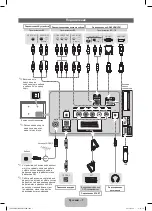 Предварительный просмотр 19 страницы Samsung PS43E450A User Manual