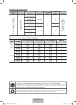 Предварительный просмотр 25 страницы Samsung PS43E450A User Manual