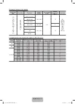 Предварительный просмотр 37 страницы Samsung PS43E450A User Manual