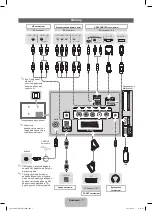 Предварительный просмотр 43 страницы Samsung PS43E450A User Manual