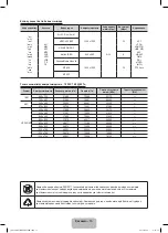 Предварительный просмотр 49 страницы Samsung PS43E450A User Manual