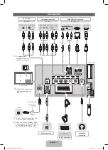 Preview for 7 page of Samsung PS43E450A1W User Manual