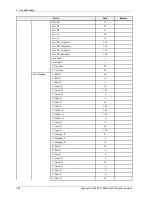 Preview for 44 page of Samsung PS43F4100AR Service Manual