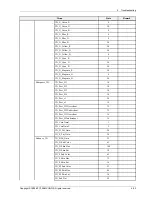 Preview for 49 page of Samsung PS43F4100AR Service Manual