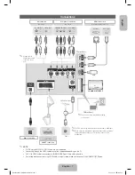 Preview for 7 page of Samsung PS43F4500 User Manual