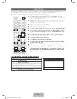 Preview for 10 page of Samsung PS43F4500 User Manual