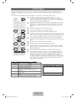 Preview for 28 page of Samsung PS43F4500 User Manual