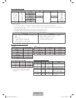 Preview for 36 page of Samsung PS43F4500 User Manual