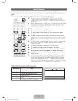 Preview for 46 page of Samsung PS43F4500 User Manual