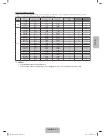 Preview for 55 page of Samsung PS43F4500 User Manual