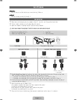 Preview for 4 page of Samsung PS43F4500AW User Manual