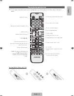 Preview for 5 page of Samsung PS43F4500AW User Manual