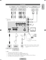 Preview for 7 page of Samsung PS43F4500AW User Manual