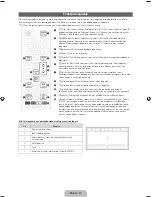 Preview for 28 page of Samsung PS43F4500AW User Manual