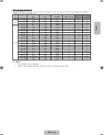 Preview for 37 page of Samsung PS43F4500AW User Manual