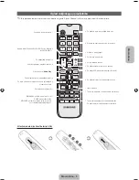 Preview for 41 page of Samsung PS43F4500AW User Manual