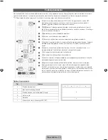 Preview for 46 page of Samsung PS43F4500AW User Manual