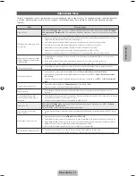 Preview for 47 page of Samsung PS43F4500AW User Manual