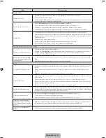 Preview for 48 page of Samsung PS43F4500AW User Manual