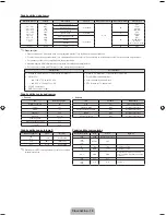 Preview for 54 page of Samsung PS43F4500AW User Manual