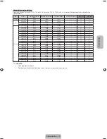 Preview for 55 page of Samsung PS43F4500AW User Manual