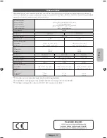 Preview for 71 page of Samsung PS43F4500AW User Manual