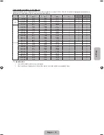 Preview for 73 page of Samsung PS43F4500AW User Manual