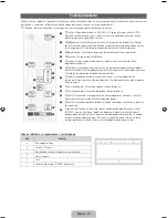 Preview for 82 page of Samsung PS43F4500AW User Manual