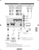 Preview for 97 page of Samsung PS43F4500AW User Manual