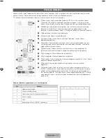 Preview for 100 page of Samsung PS43F4500AW User Manual