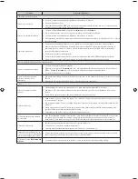 Preview for 102 page of Samsung PS43F4500AW User Manual