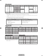 Preview for 108 page of Samsung PS43F4500AW User Manual