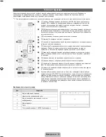 Preview for 118 page of Samsung PS43F4500AW User Manual