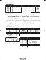 Preview for 126 page of Samsung PS43F4500AW User Manual