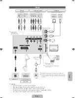 Preview for 133 page of Samsung PS43F4500AW User Manual