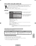 Preview for 135 page of Samsung PS43F4500AW User Manual