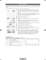 Preview for 136 page of Samsung PS43F4500AW User Manual