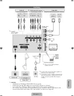 Preview for 151 page of Samsung PS43F4500AW User Manual