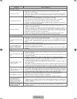 Preview for 156 page of Samsung PS43F4500AW User Manual