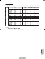 Preview for 163 page of Samsung PS43F4500AW User Manual