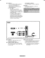 Preview for 137 page of Samsung PS50A40 User Manual