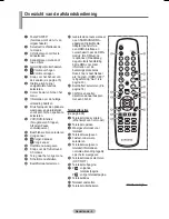 Preview for 138 page of Samsung PS50A40 User Manual